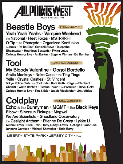 All Points West